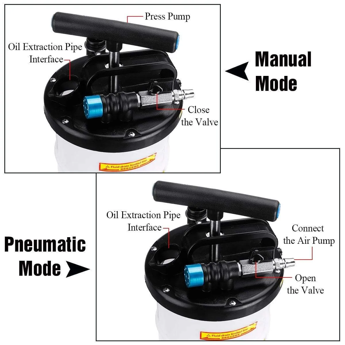 7L Manual/Pneumatic Fluid Extractor Oil Transfer Pump Engine Diesel Fuel Tank Car Truck Boat Portable Vacuum Fluid Extractor Kit