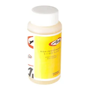 Avid Pit Stop Brake Fluid DOT 5.1