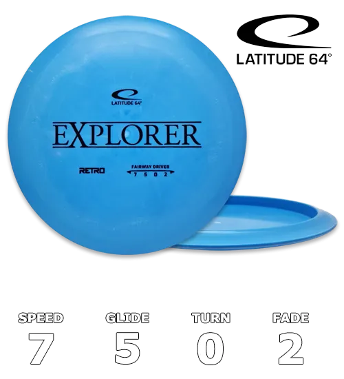 Explorer Retro