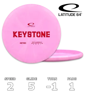 Keystone Retro